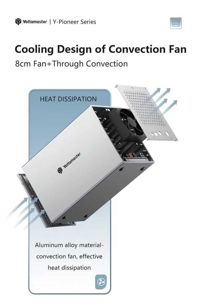 Yottamaster PS500RU3 на 5 дисков, Raid 0, 1, 5, 10