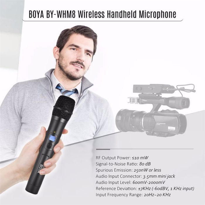 Microfon Boya BY-WHM8 Pro UHF Wireless, pt lavaliera Boya WM8 Pro K1