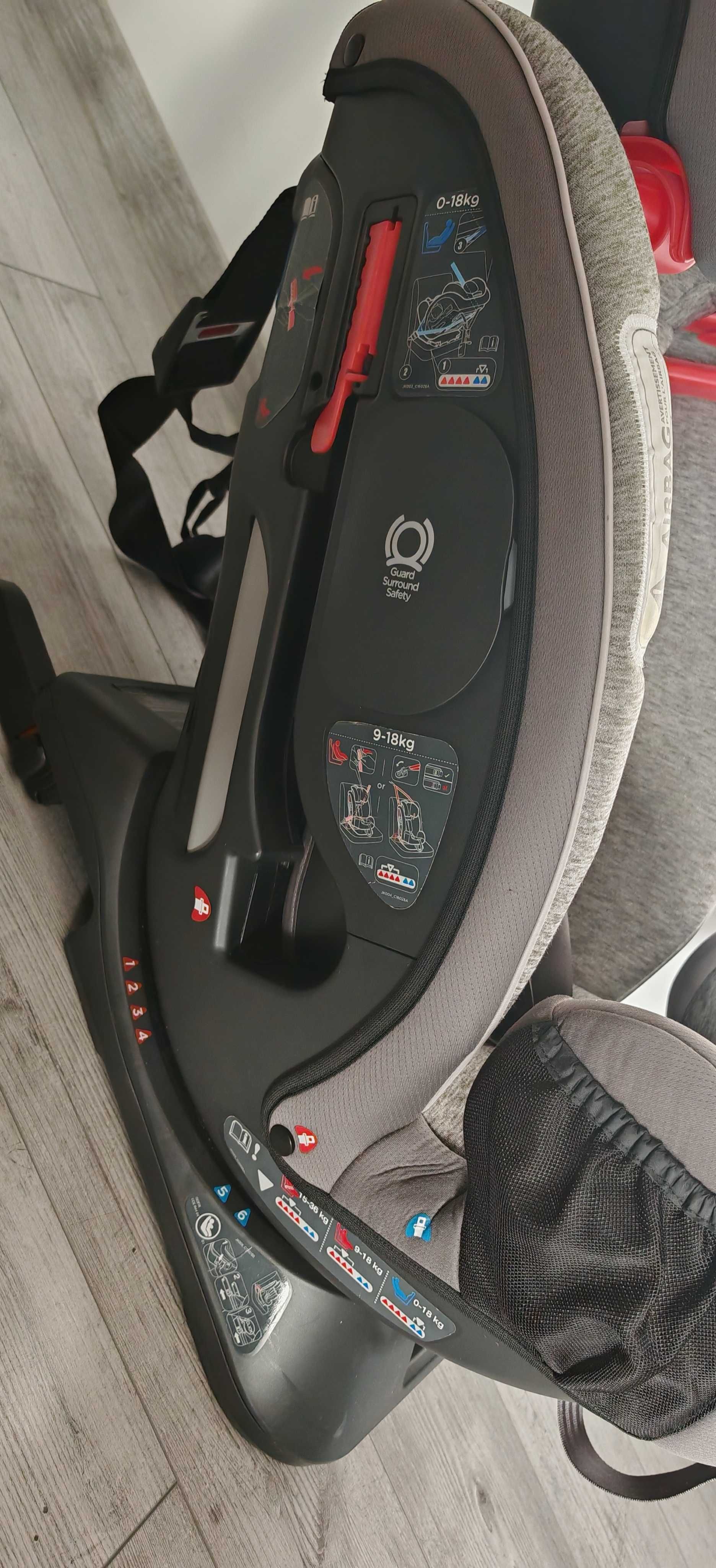 Scaun auto Joie every stage 0-36 kg omologat cu isofix