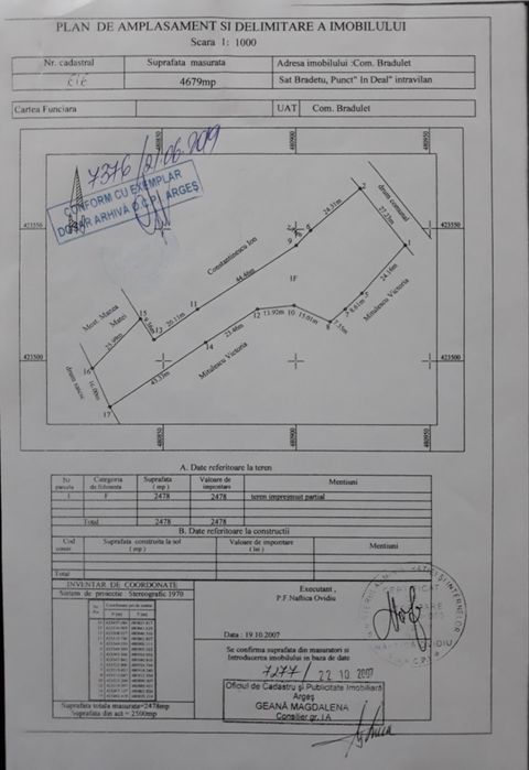 Teren + Cabană Bradetu Argeș drumul spre schit