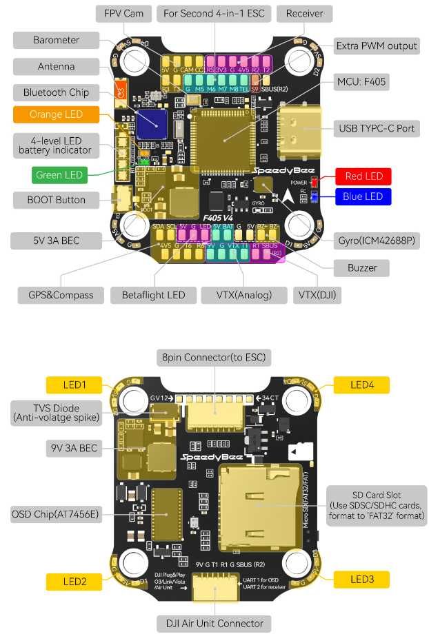 Полетен контролер SPEEDYBEE F405 V4 30X30