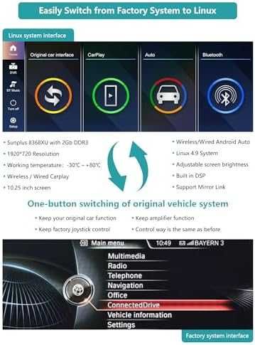 Нов 12.3” CarPlay Android Auto екран за BMW 3/4 Series 2012-2016 NBT