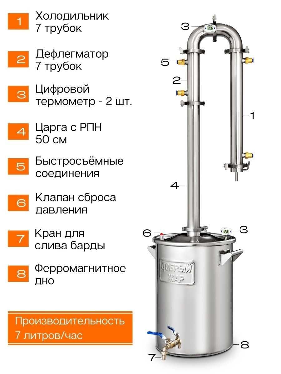 Дистиллятор 2 дюйма Абсолют