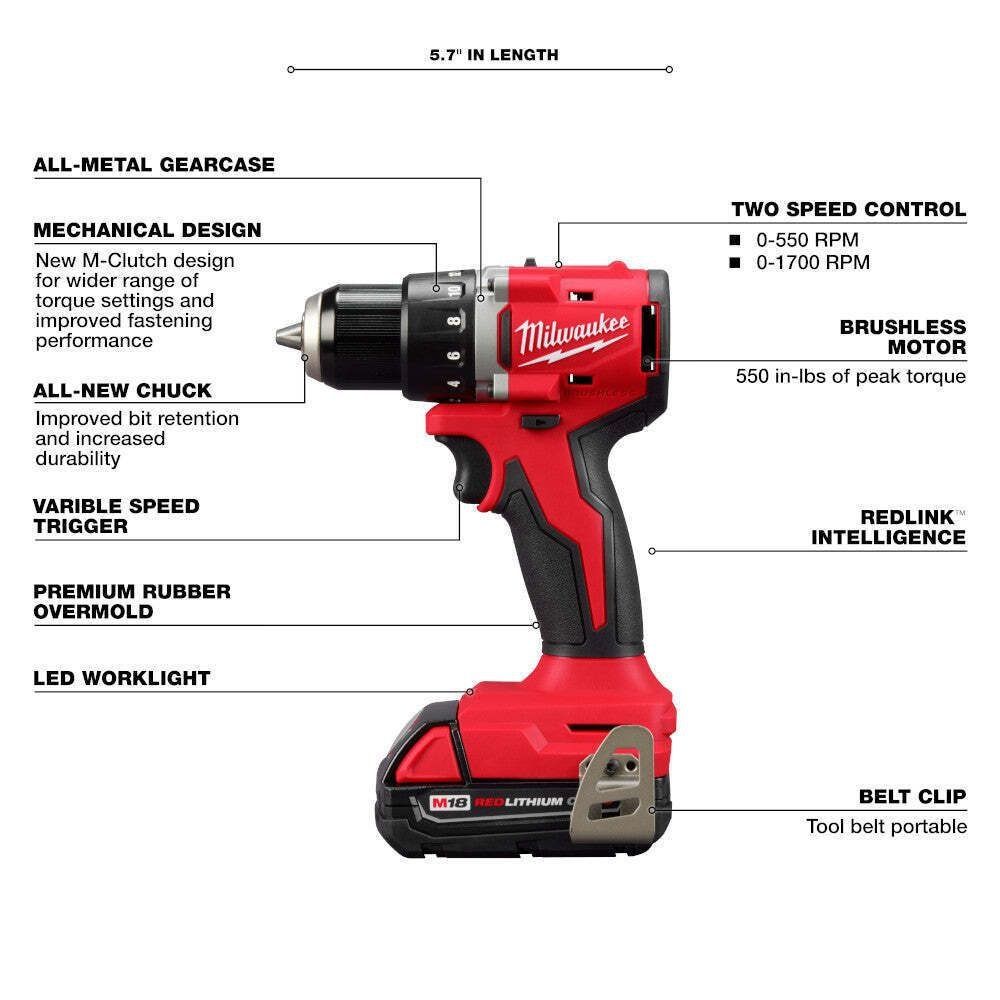 Milwaukee M18 набор компактных шуруповёртов .НОВИНКА!!!