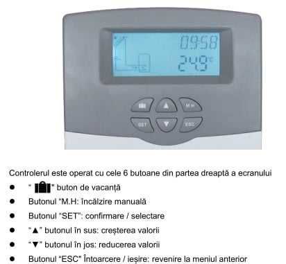 Automatizare Controler solar SR 208 C – panouri solare termice