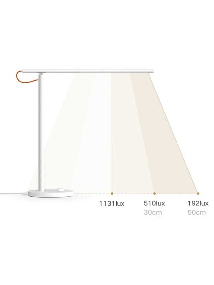 Xiaomi \ Настольная лампа \ Mi LED Desk Lamp 1S. Рассрочка, гарантия!