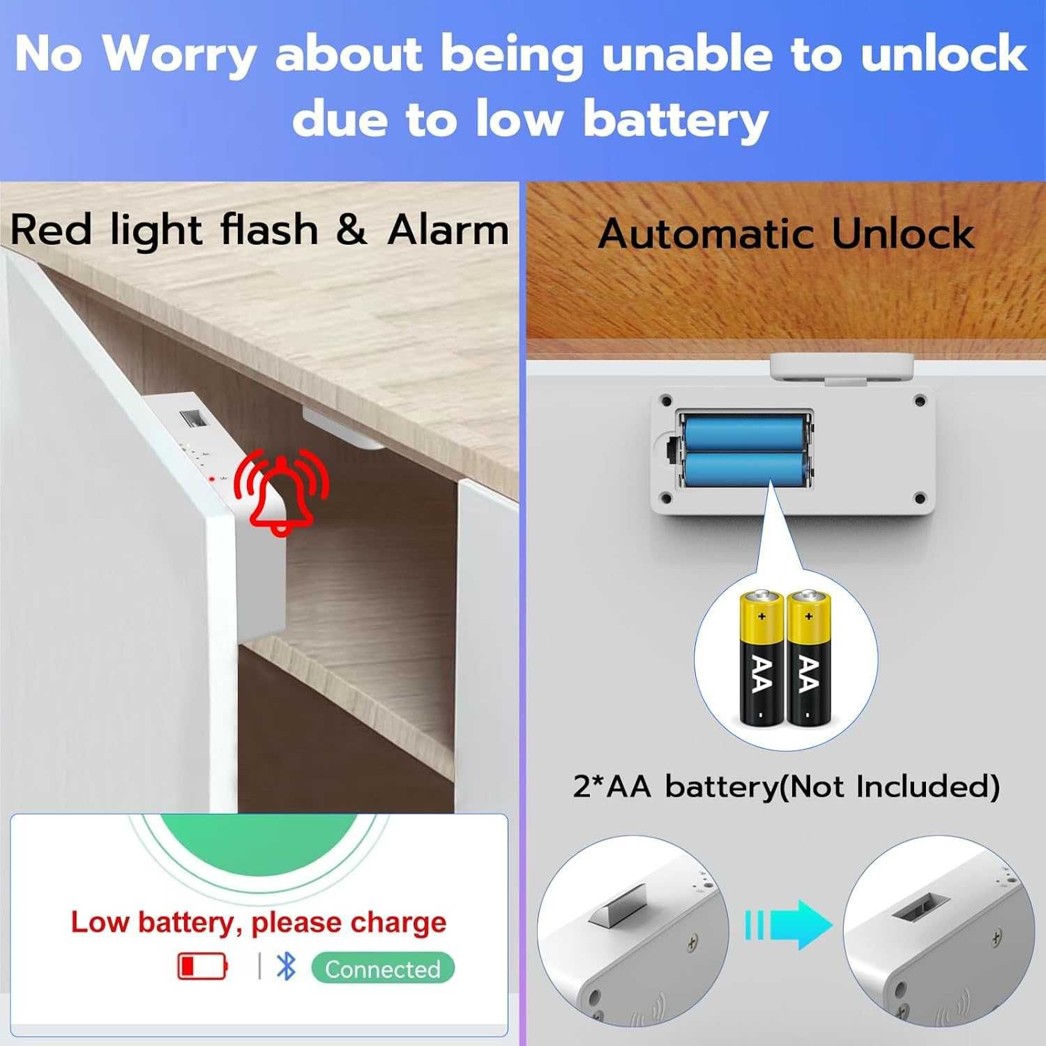 Bluetooth RFID секретен механизъм за шкаф