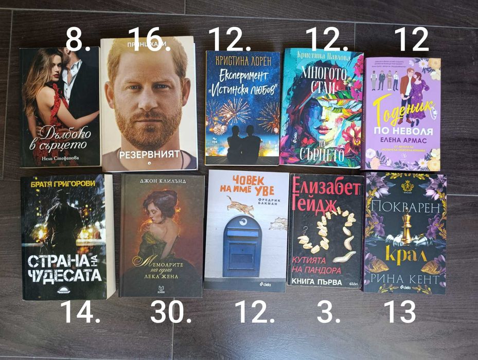 Книги за всеки..