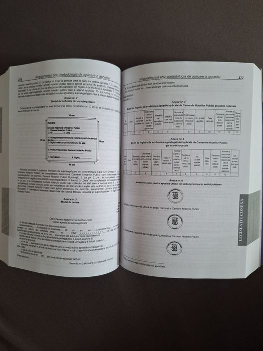 Legea notarilor publici si a activitatii notariale nr. 36/1995. 2019.