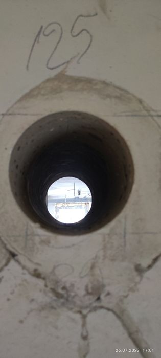 Gaura hota , centrala ,aer, etc