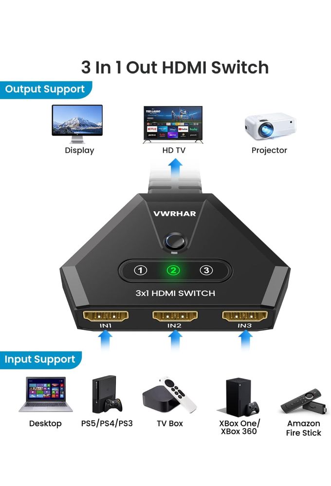 3 портов HDMI switch/ превключвател