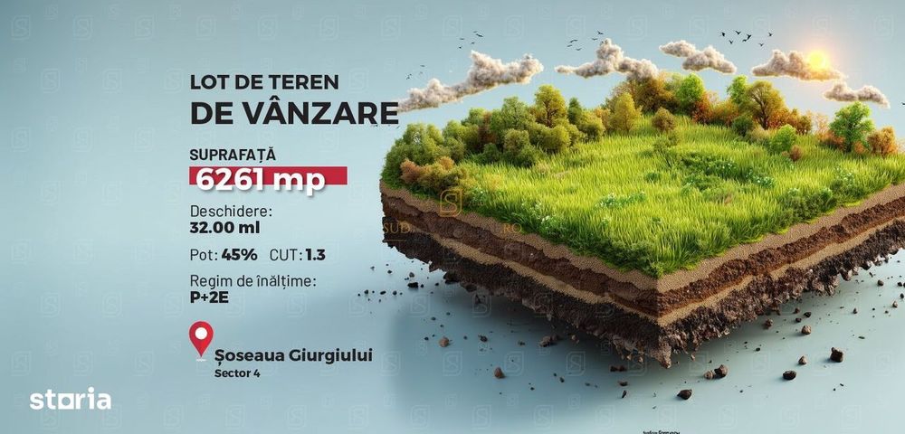 Teren intravilan 6.261 mp cu deschidere de 32 ml, Strada Tiparnitei