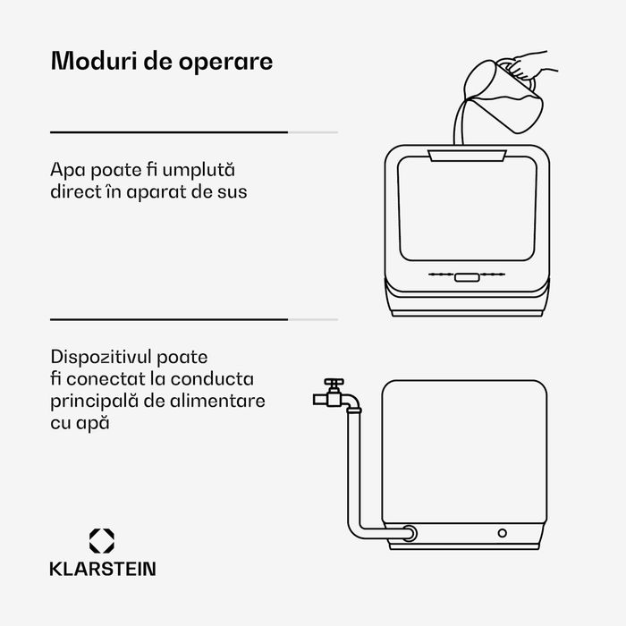 Mini-mașină de spălat vase