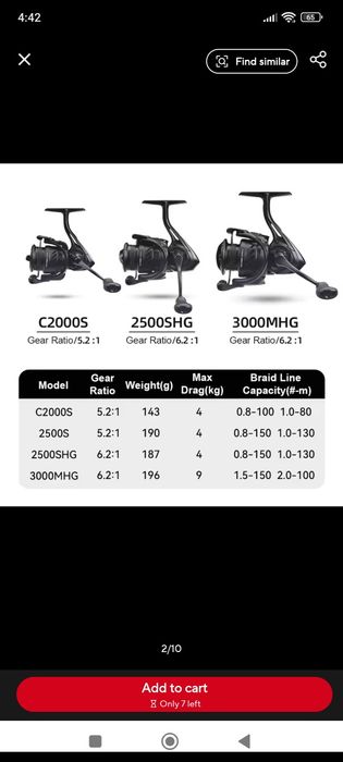 Mulineta Carbon Kingdom Tegmen 2000s 143g+150m fir textil de 0.2.