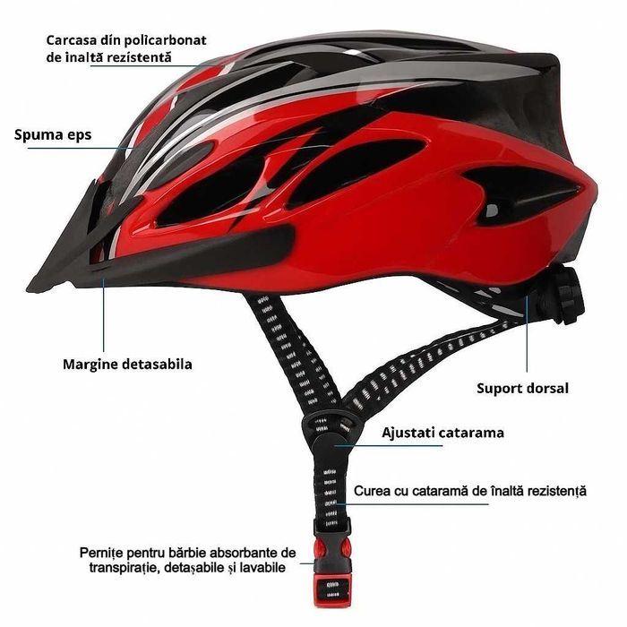 Casca protectie Bicicleta, Ventilata, Dimensiune reglabila, produs NOU