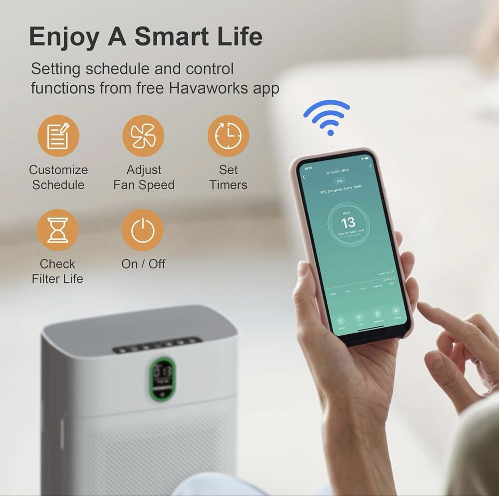 Wi-Fi Пречиствател на въздух MORENTO до 100м2,Alexa/дисплей/HEPA