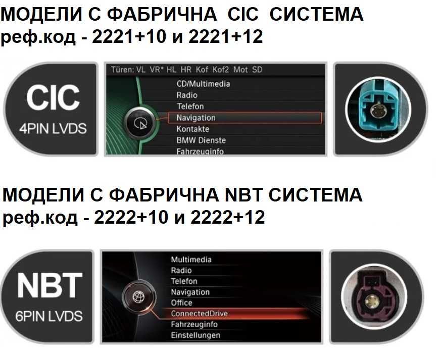 BMW 5 Series F10/F11 (2011/2012) CIC 12.3" - навигация, 2221+12