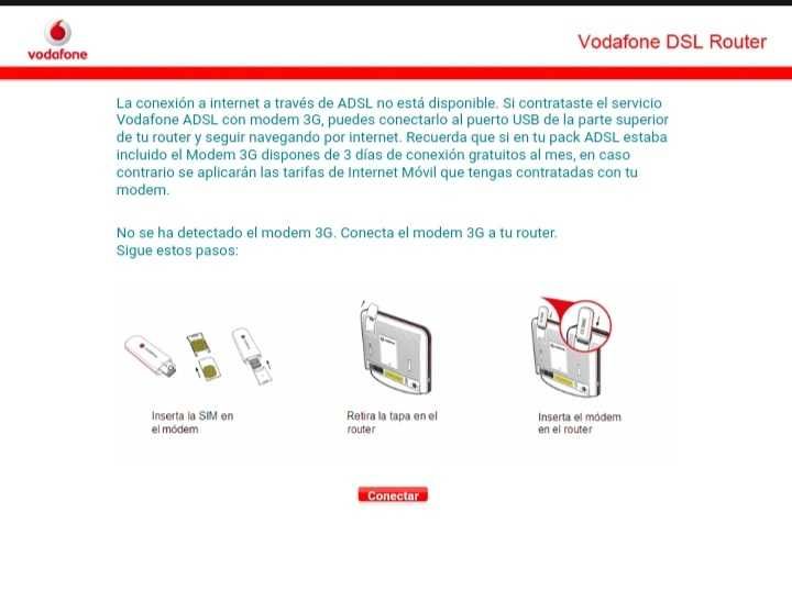Vodafone VDSL Router VH4032N