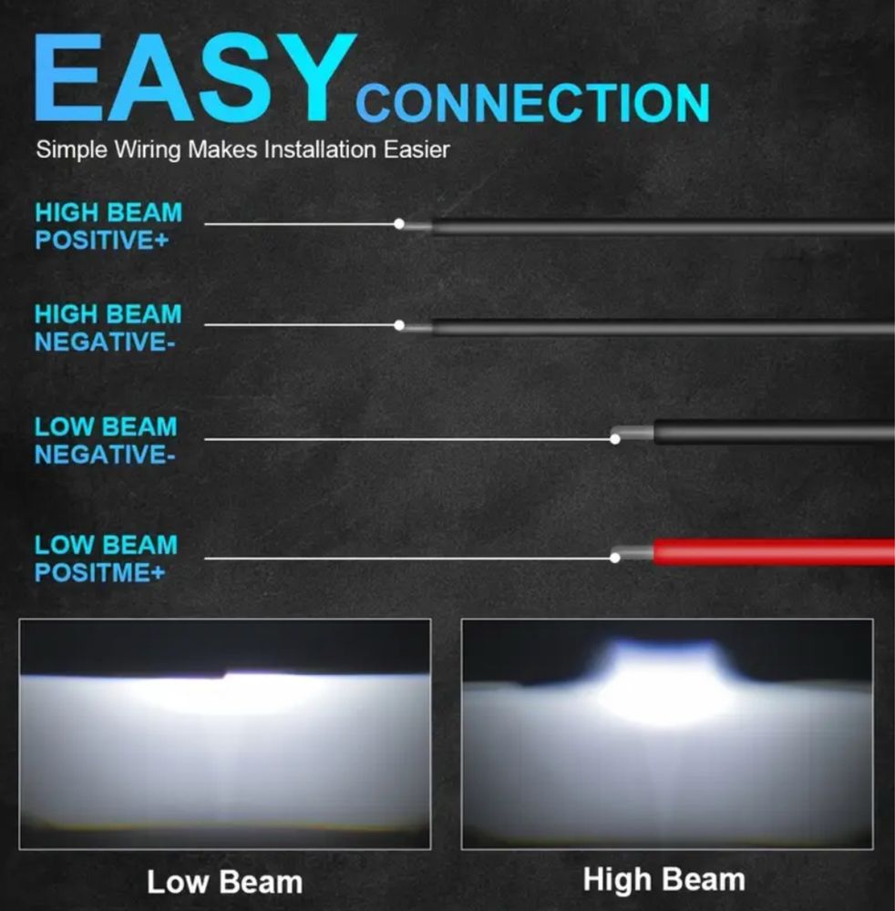 3.0 inch bi led projector lens