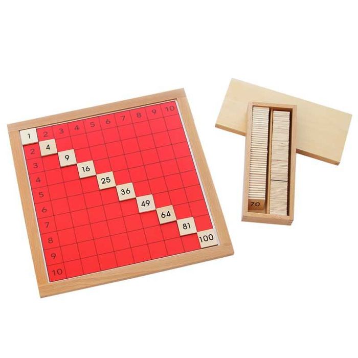 Tabla pitagoreică Montessori