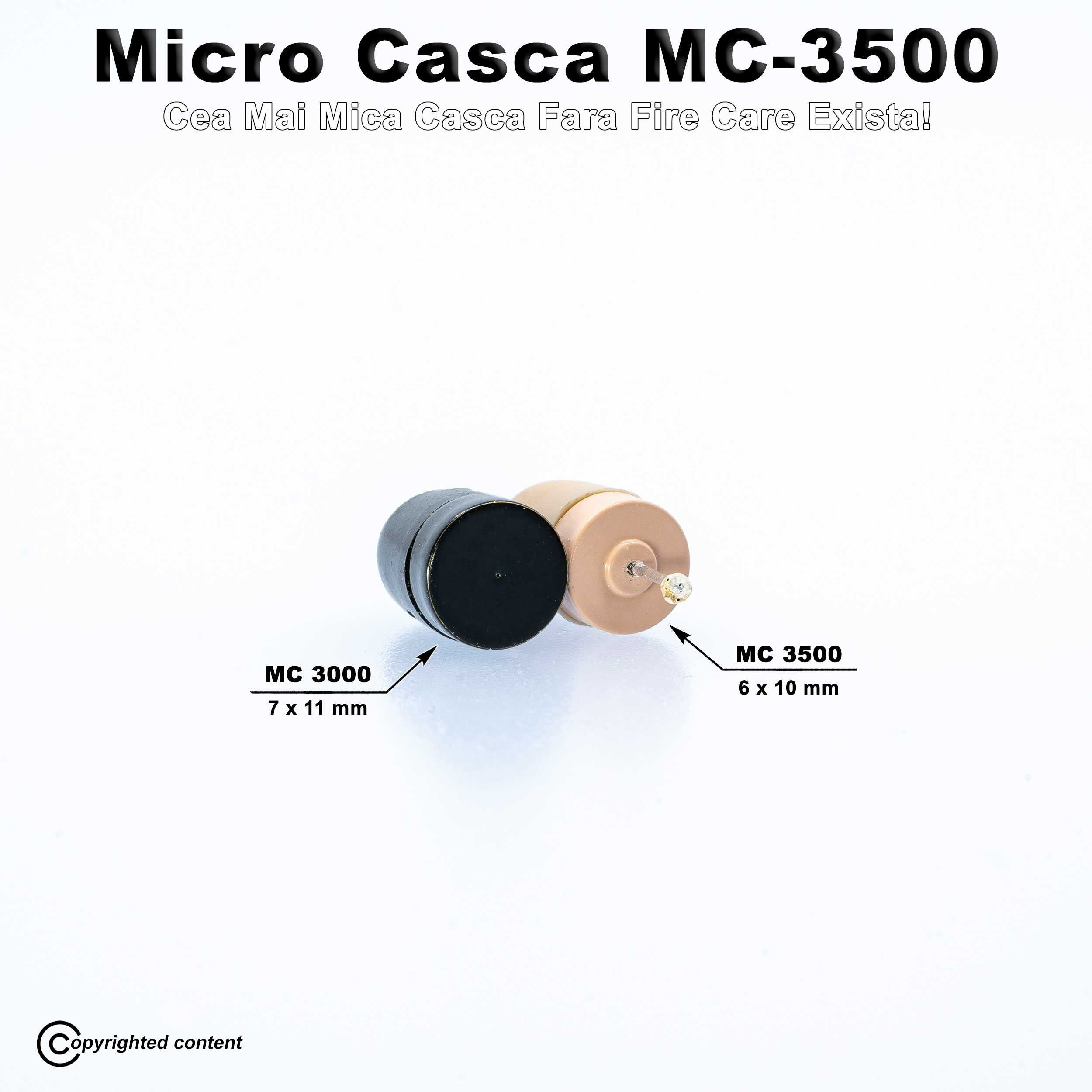 Cel mai MIC model Camera pentru Copiat + Casca de copiat Casti Sisteme