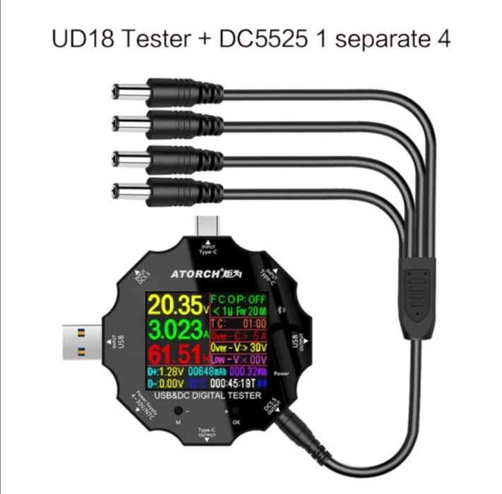 Tester telefon laptop tableta