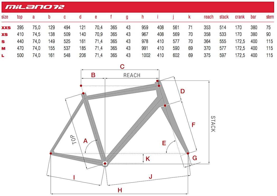 Eddy Merckx Milano 72, Carbon. Noua.