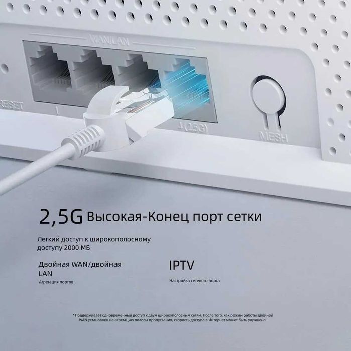 Роутер Wifi Xiaomi BE5000 Гарантия на 6 месяцев