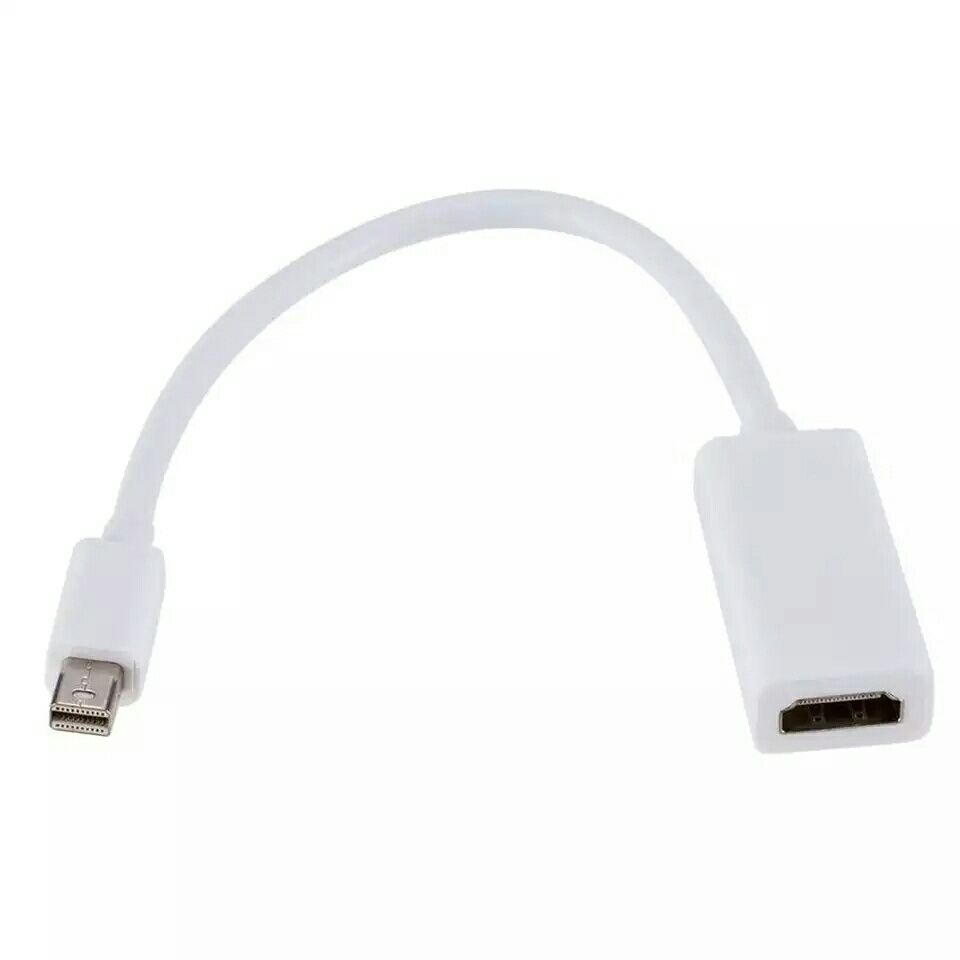 DP to HDMI адаптер mini DP PS4