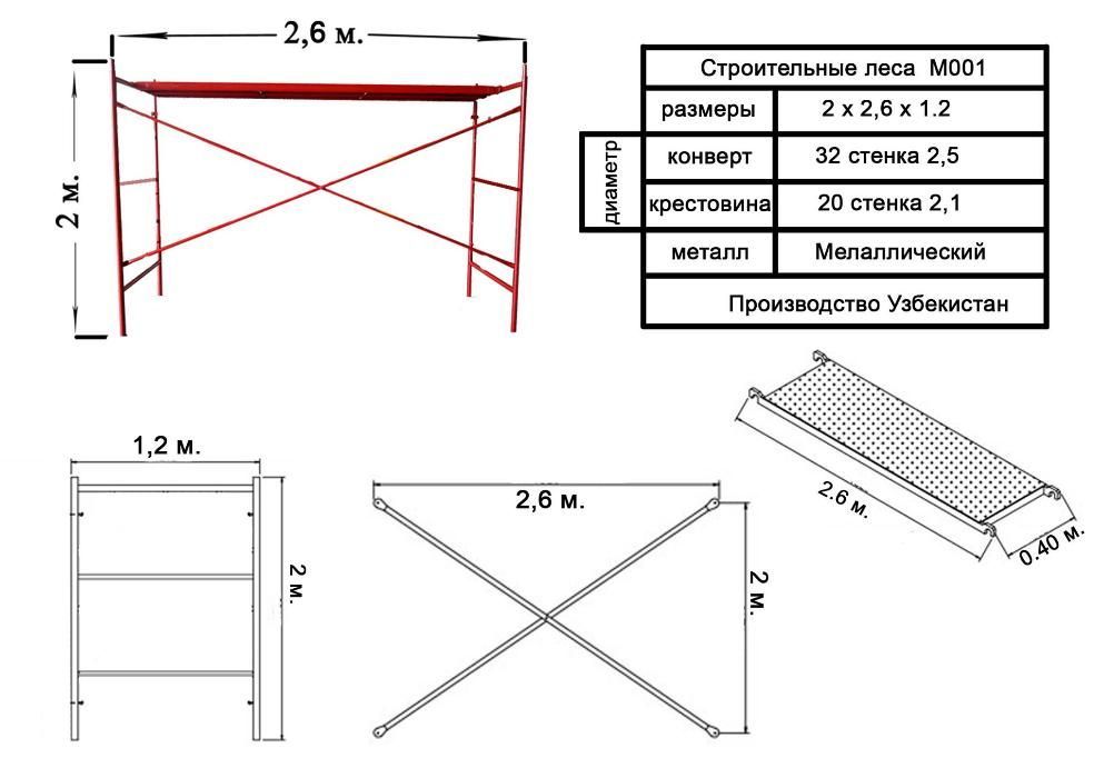 Аренда строительных лесов.