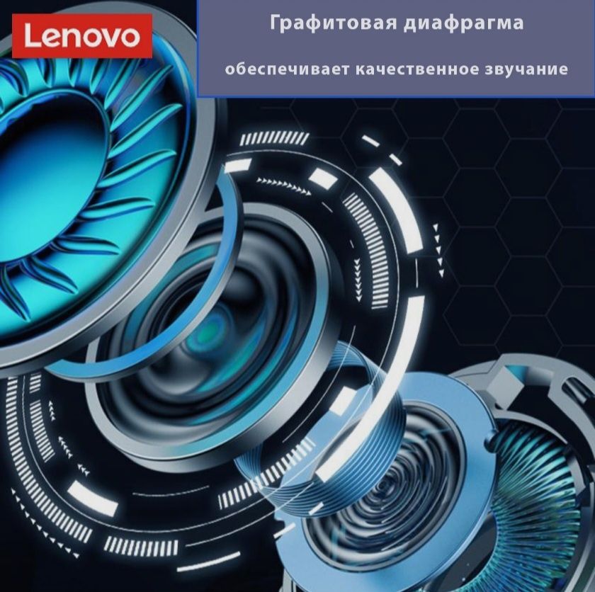 Бесплатная доставка! Игровые беспроводные наушники Lenovo GM2 pro