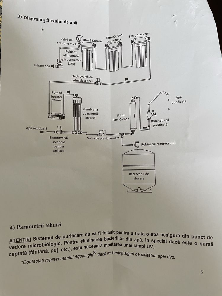 Pompa cu diafragma noua comanda gresita