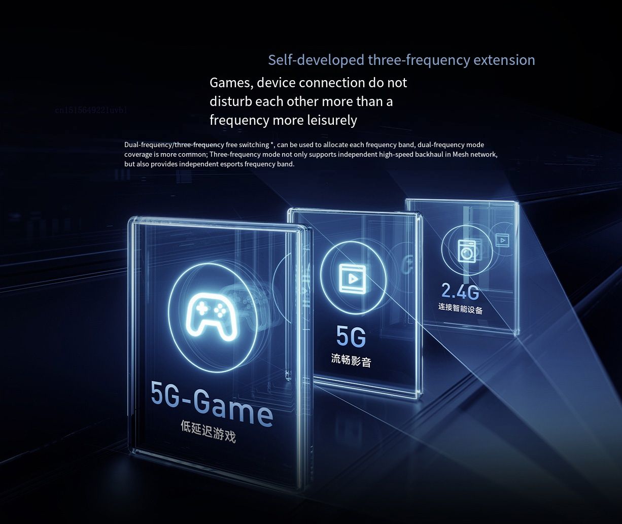Геймърски трибандов Рутер Xiaomi BE7000