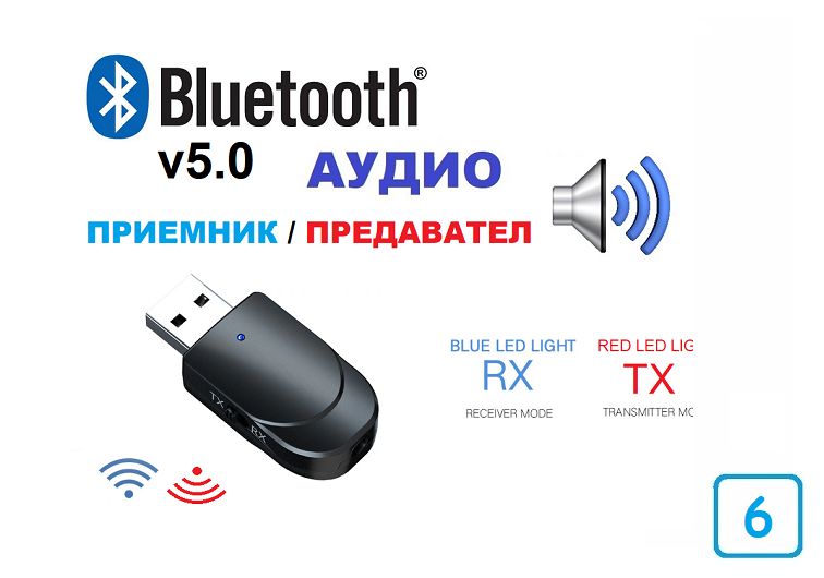 Безжичен аудио приемник. Bluetooth AUX receiver.