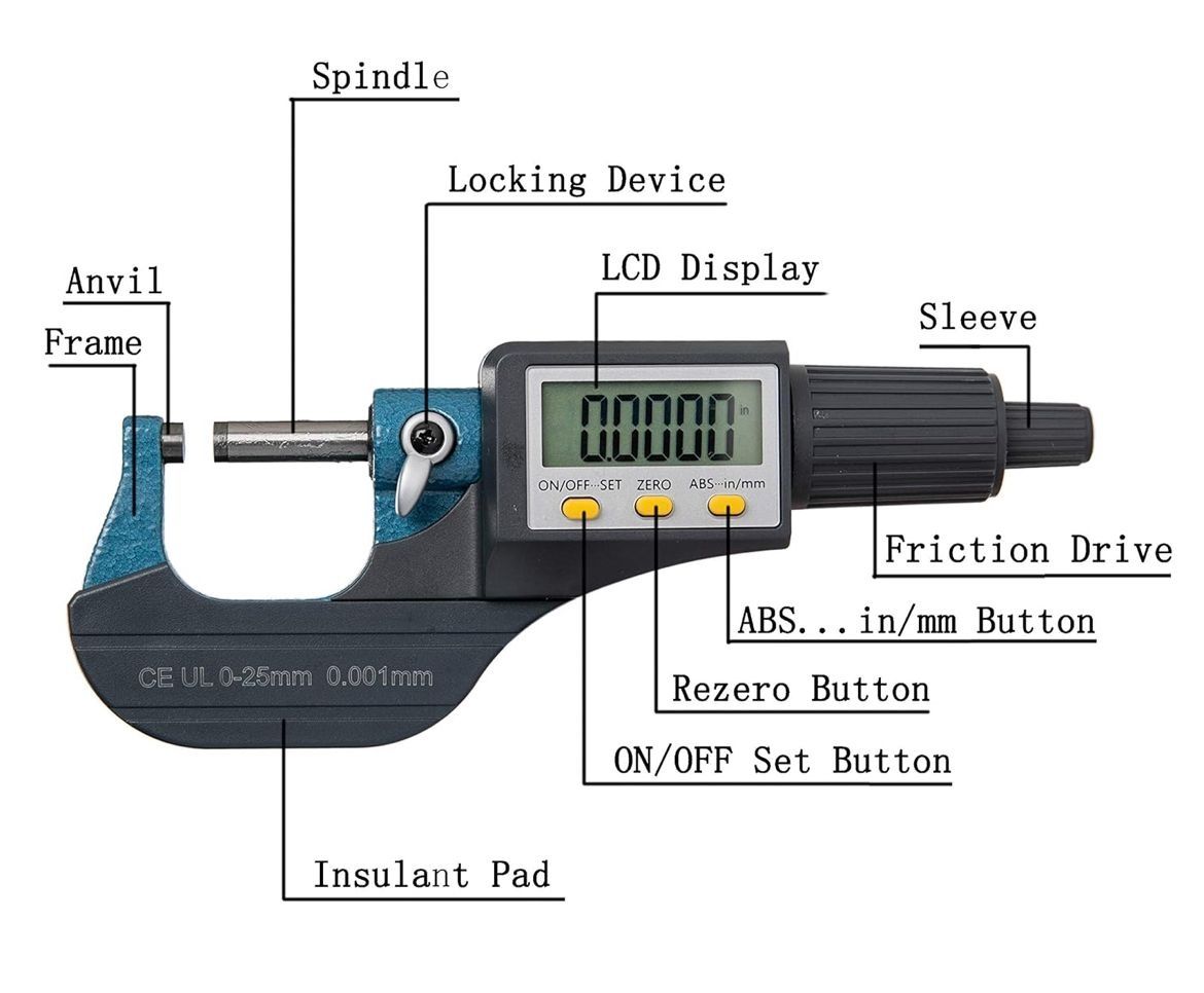 Micrometru Digital Beslands 0–25 mm, cu Afișaj Electronic