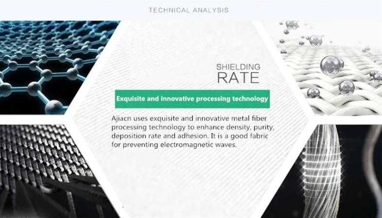 EMF EMP 5G 100% Сребърни Нишки Електромагнитна Защита Екранирана Шапка