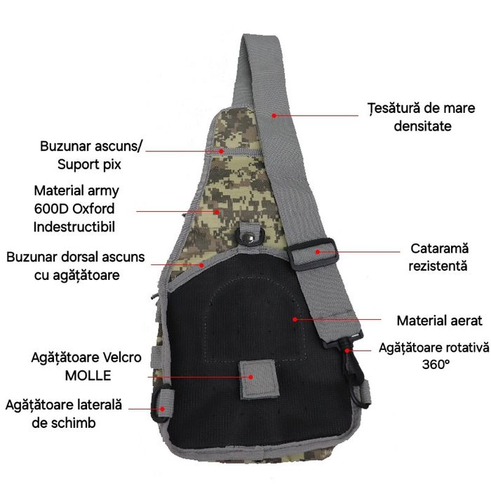 Geantă/Borsetă de piept/spate Army Molle Camuflaj. Buzunare ascunse.