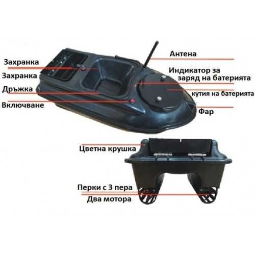 Лодка Boatman Repl. с добавен автопилот + GPS