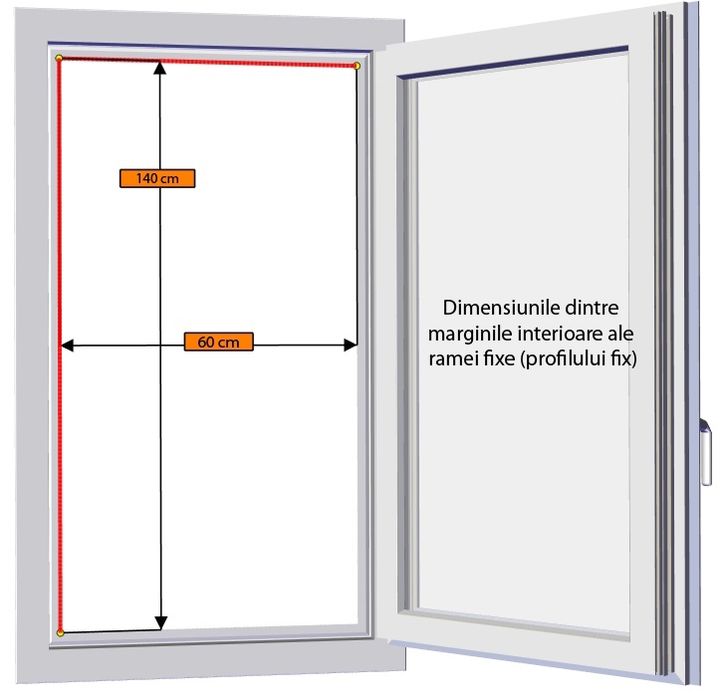 Plase de țânțari Site de insecte