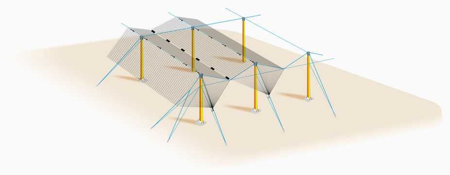 Plasa antigrindina 20m² - 60m²/ 100m² - 600m² Calitate Premium