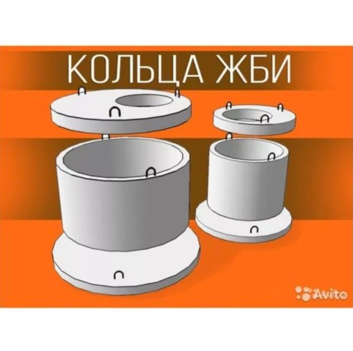 Кольца для септика .водопоовод.канализация и другие жби изделия