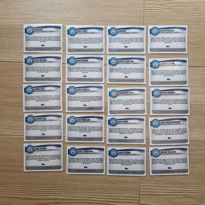 Set aniversar complet Topps Machester City 2022-2023