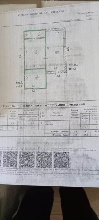 Дача золотая середина