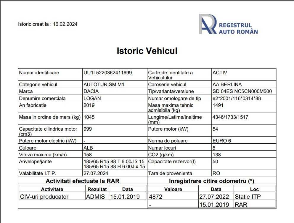 Dacia Logan 2019 1.0SCE cutie manuala,AC