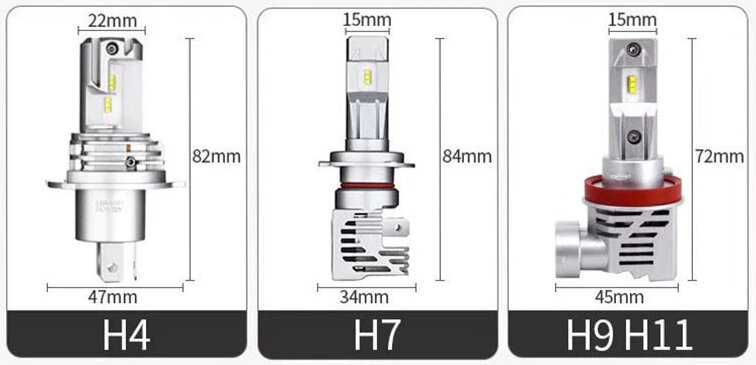 Мини Led диодни крушки М3 H7 Х7 5000lm