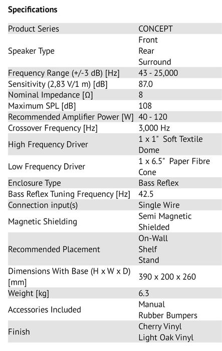 Boxe Dali Concept 2 și Center (Vokal) IMPECABILE