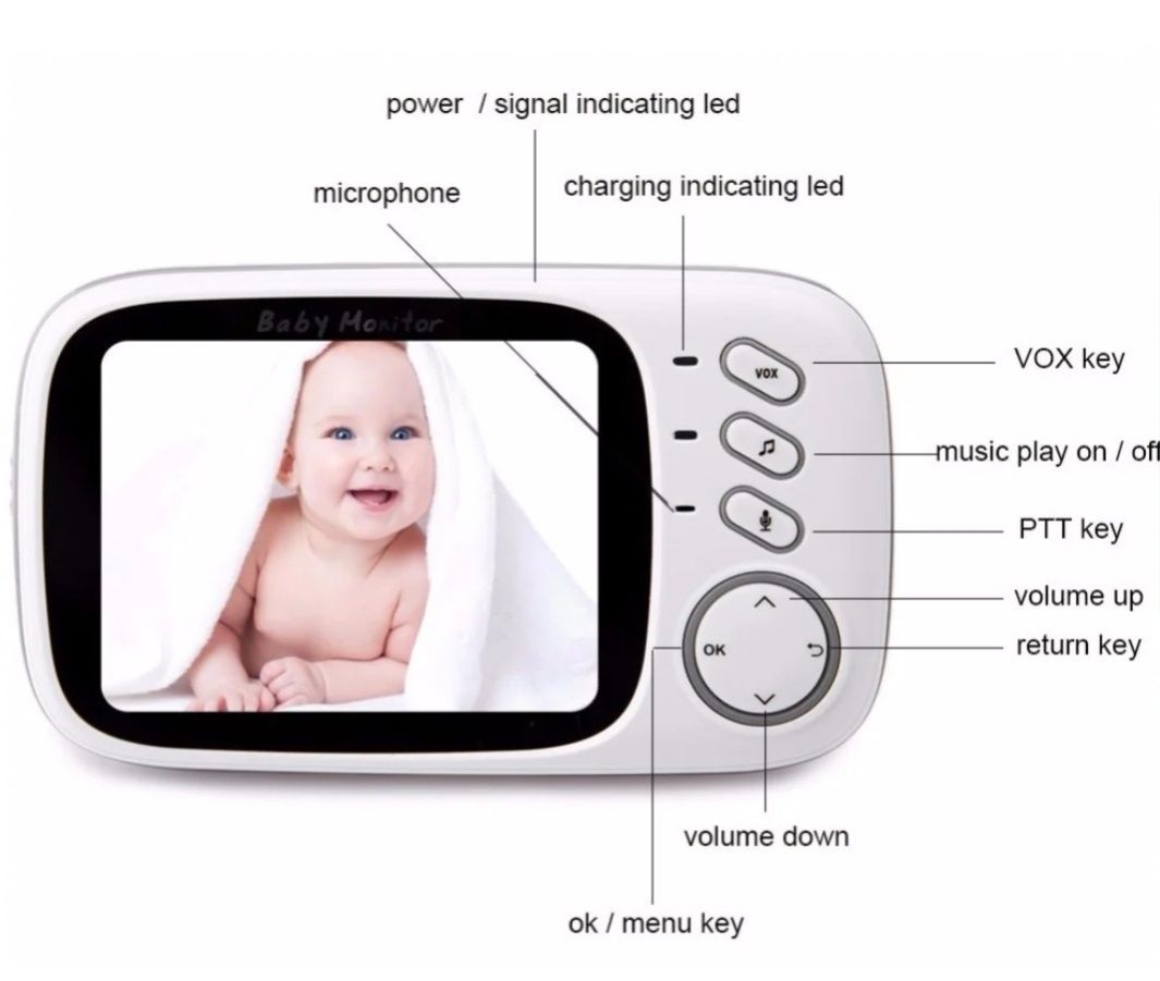 Camera supraveghere bebelus monitor wireless infrarosu senzor temperat
