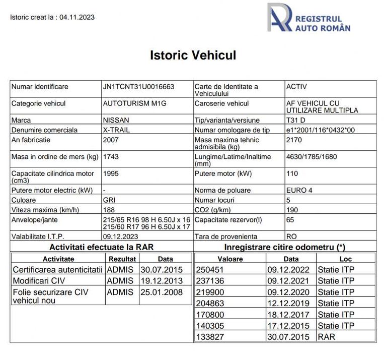 Vând Nissan X-Trail T31 în stare foarte bună