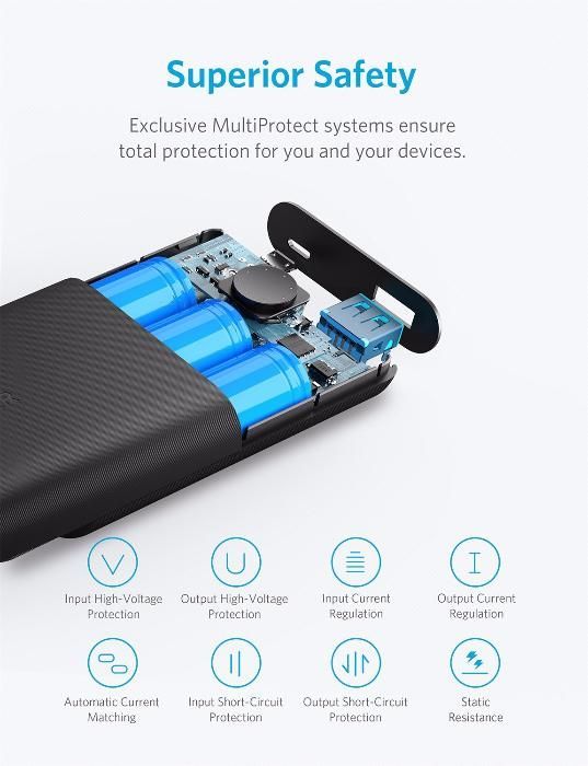 Anker Powercore II-10000mAh, външна USB батерия, с PowerIQ 2.0