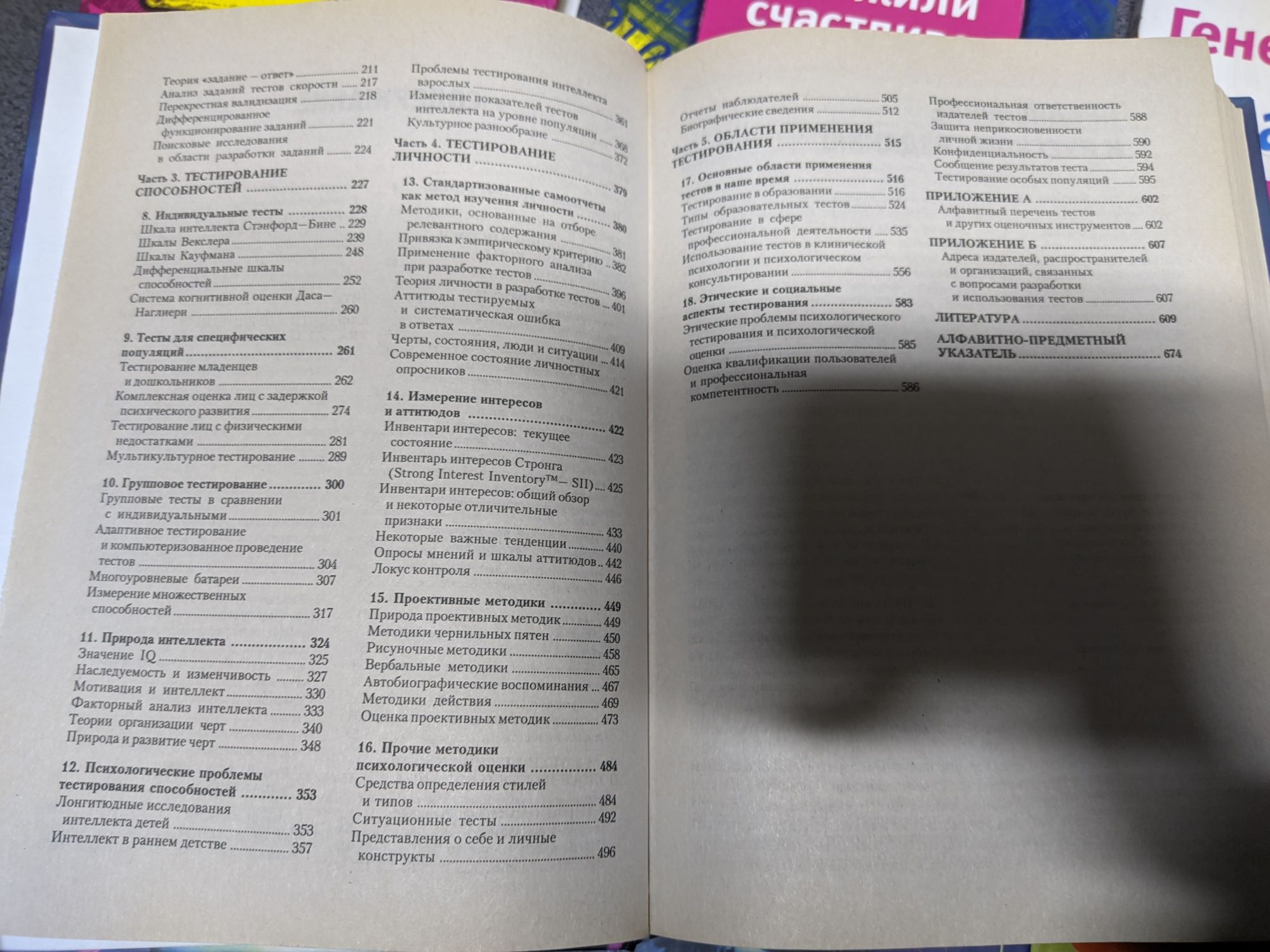 Психологическое тестирование.Эдвард де Боно. ЭМПРИНТ метод Практ. Псих